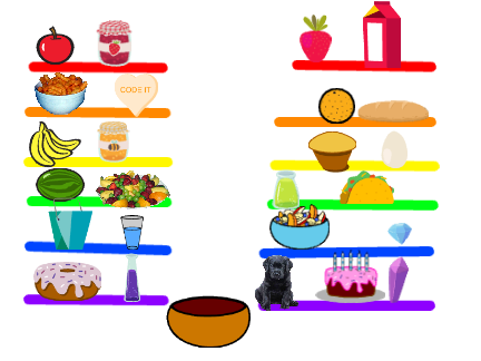 Scratch Cat Cooks!