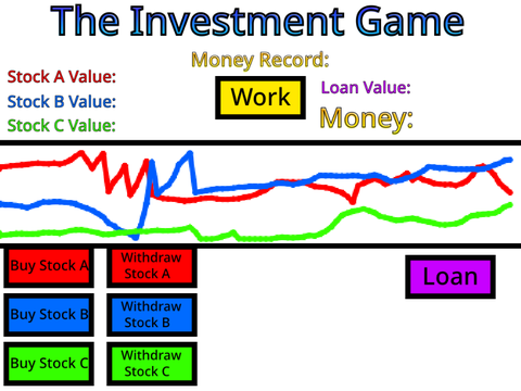 The Investment Game