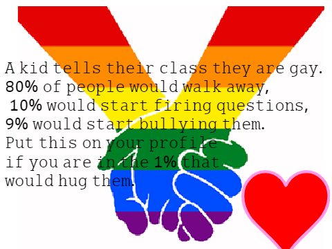 Stop Being Homophobic (RESHARED) || LGTBQ+ Support ||  remix remix remix