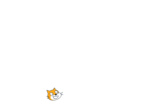Bouncing cat:An animation 