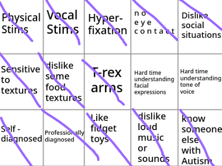 ⭅ Autism Bingo ⭆ remix