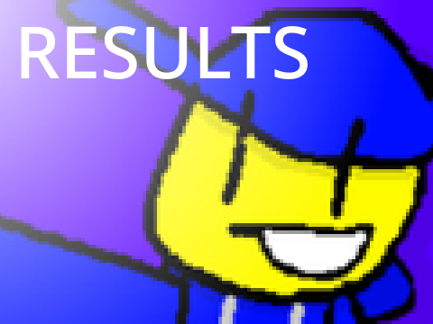 100+ Followers Contest Results!