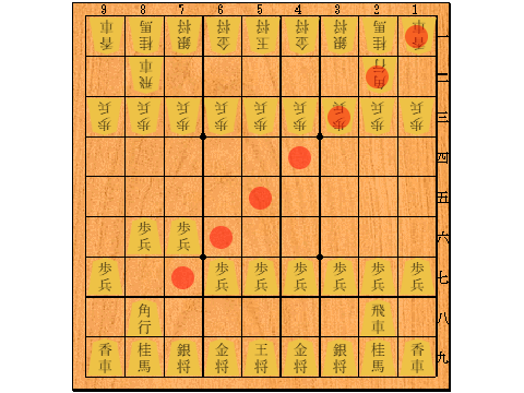 将棋 作り途中