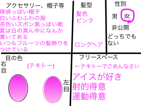 どりぱす見た目テンプレ remix