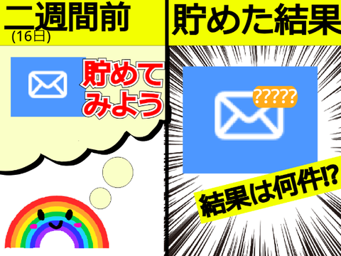 通知を16日間ほど貯めた結果★2週間のバージョンもあります。スタジオ整理前の件数だよ