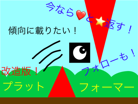 かなり難しいプラットフォーマー　改造版