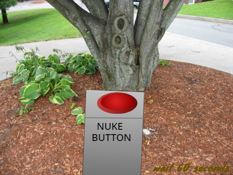 Dont Press The Button!