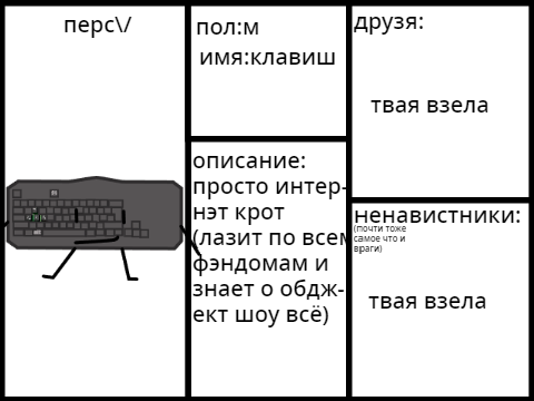чипапу муняни