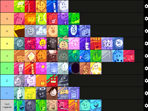 bfb tier list(respect my opinion)