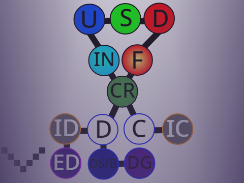 Extend the Prestige Tree! [42]
