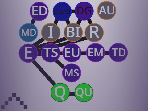 Extend the Prestige Tree! [53]