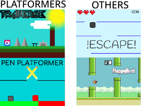 8in1 8 games in one project