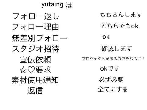 yutaingの説明欄