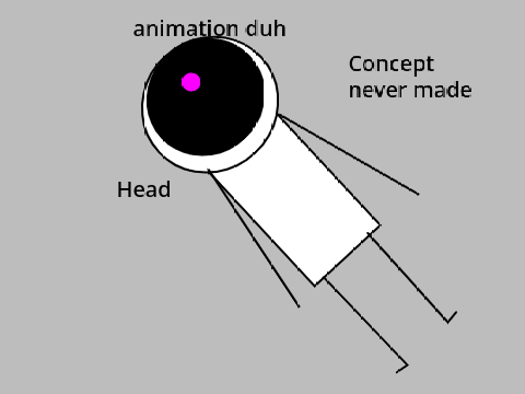 Head  #animation