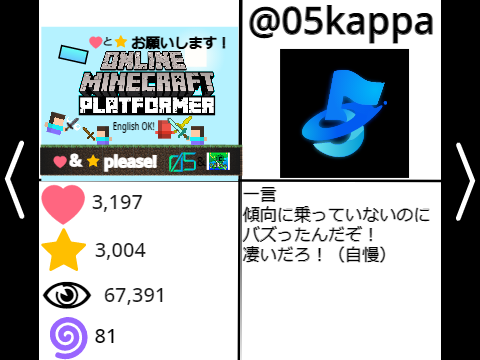 スクゲー総選挙 参加シート 