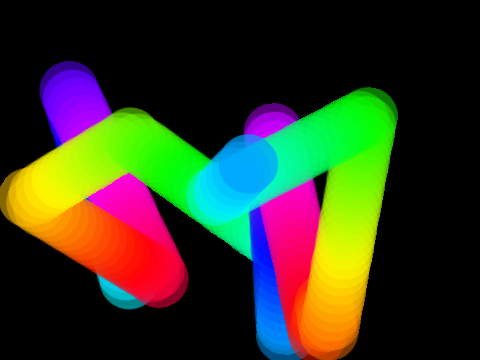multiplying dot