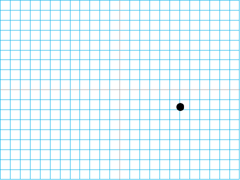Square Rounding