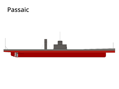 USS Passaic