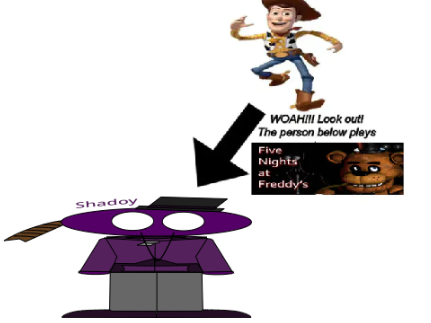 Messing around with models Part 1