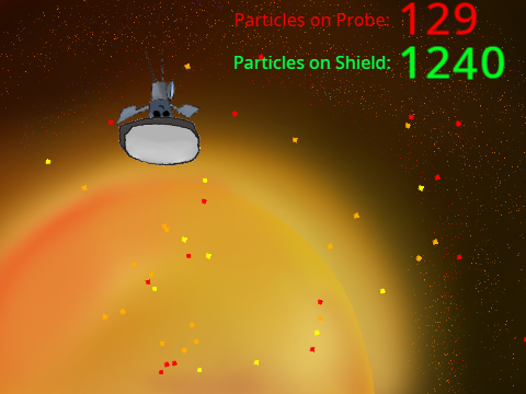Parker Heat Shield