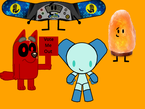 Scratch Elimination Episode 2: Milkshake Mayhem (SORRY IF THIS PROJECT IS SHORT)