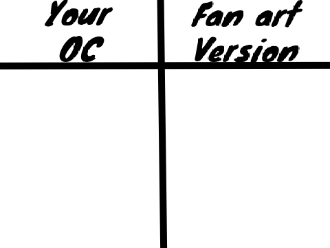 Add ur oc