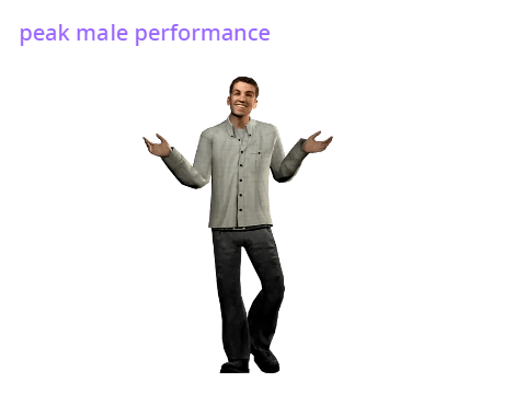 man 2