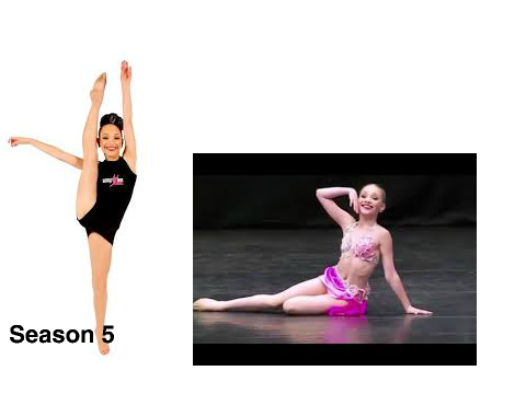 Maddie Ziegler and my last project