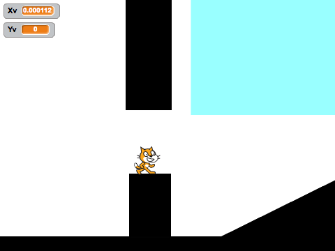 Another Platforming Script!