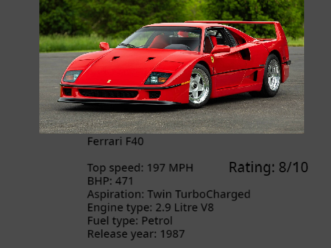 Review on the Ferrari F40