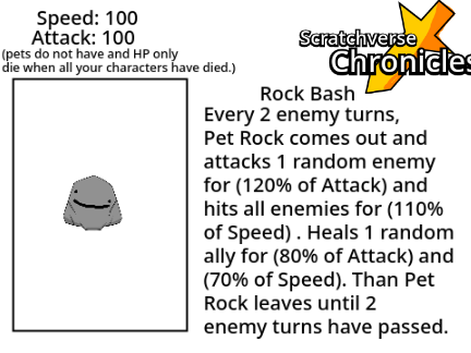 Pet Rock Signup