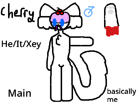 ALL OF MY FURSONAS