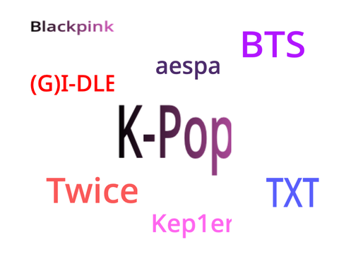 K-Pop Songs 