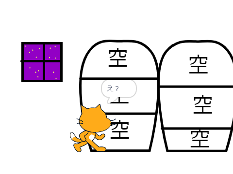「悲しいなぁ・・・」おもしろアニメ一話