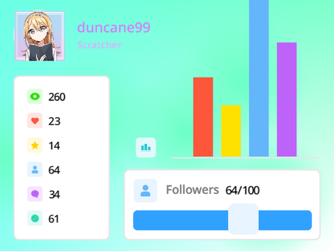 Welcome to my profile! 