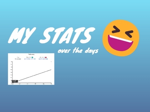 My Stats Go Up! Up! Up!! remix