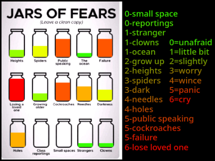 My Jars of Fear Remix +color-code