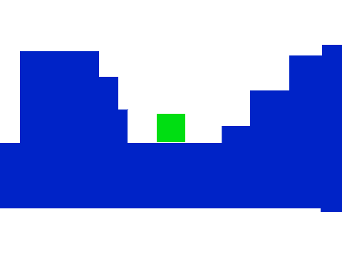 Auto scrolling platformer