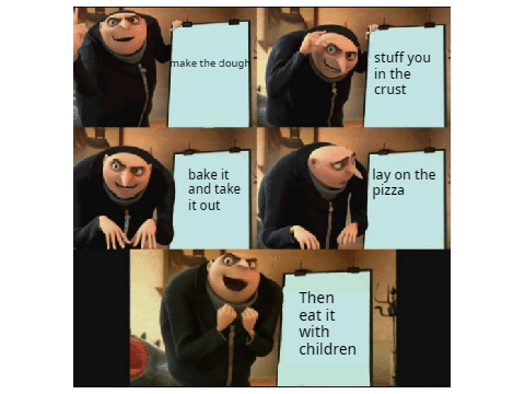 5 Panel Gru Meme