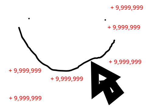 How to Click Fast