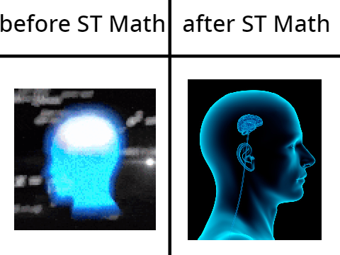 before and after