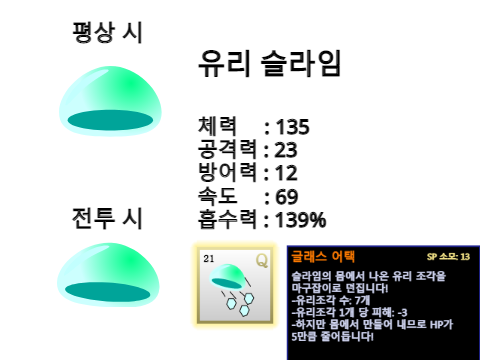 슬라임 마스터 양식-유리 슬라임