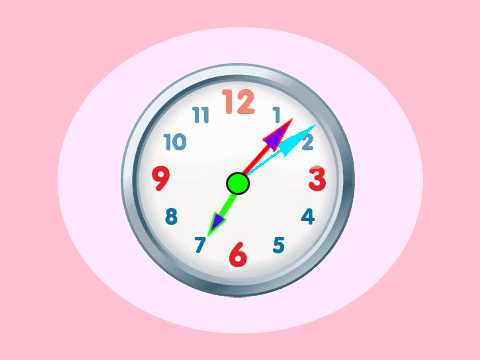 Analog clock..