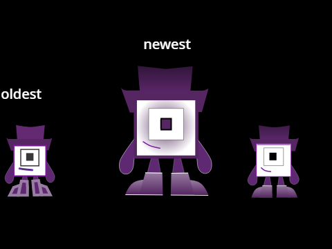 a bit of changes to my oc 