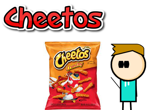Cheetos-#animations#all