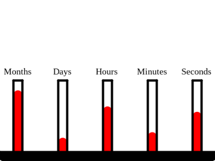 Time clock (90% pen)