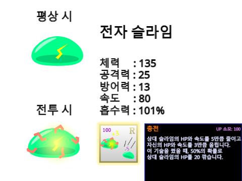 슬라임 마스터 양식-전자 슬라임