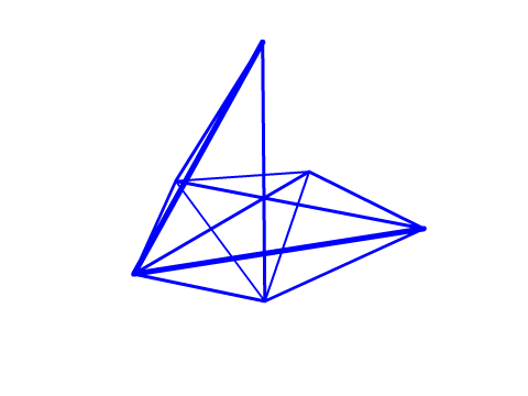 Matrix rotation (read credits)