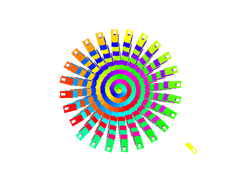 super spiral 