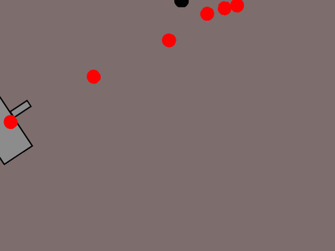Targeted cannon